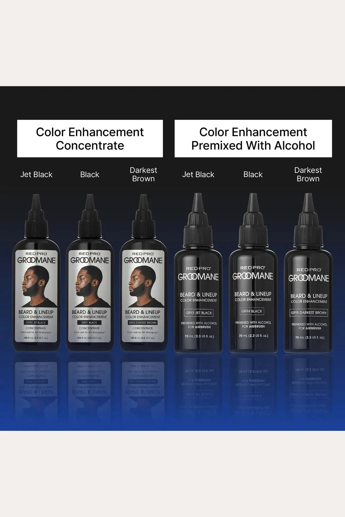RED PRO GROOMANE BEARD & LINEUP COLOR ENHANCEMENT RED PRO