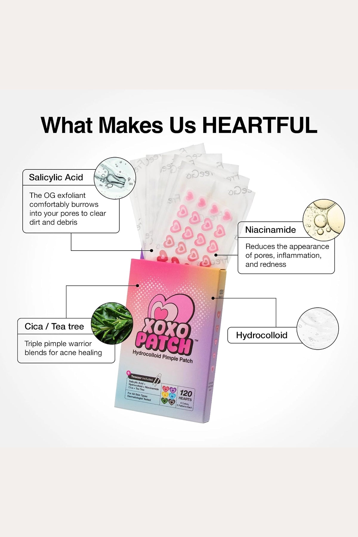 FREEGO PATCH ANTI-BOUTONS