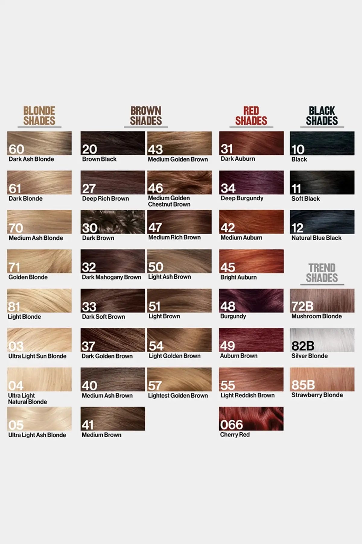 REVLON COLORSILK BOND REPAIR HAIR COLOR – AMMONIA FREE REVLON