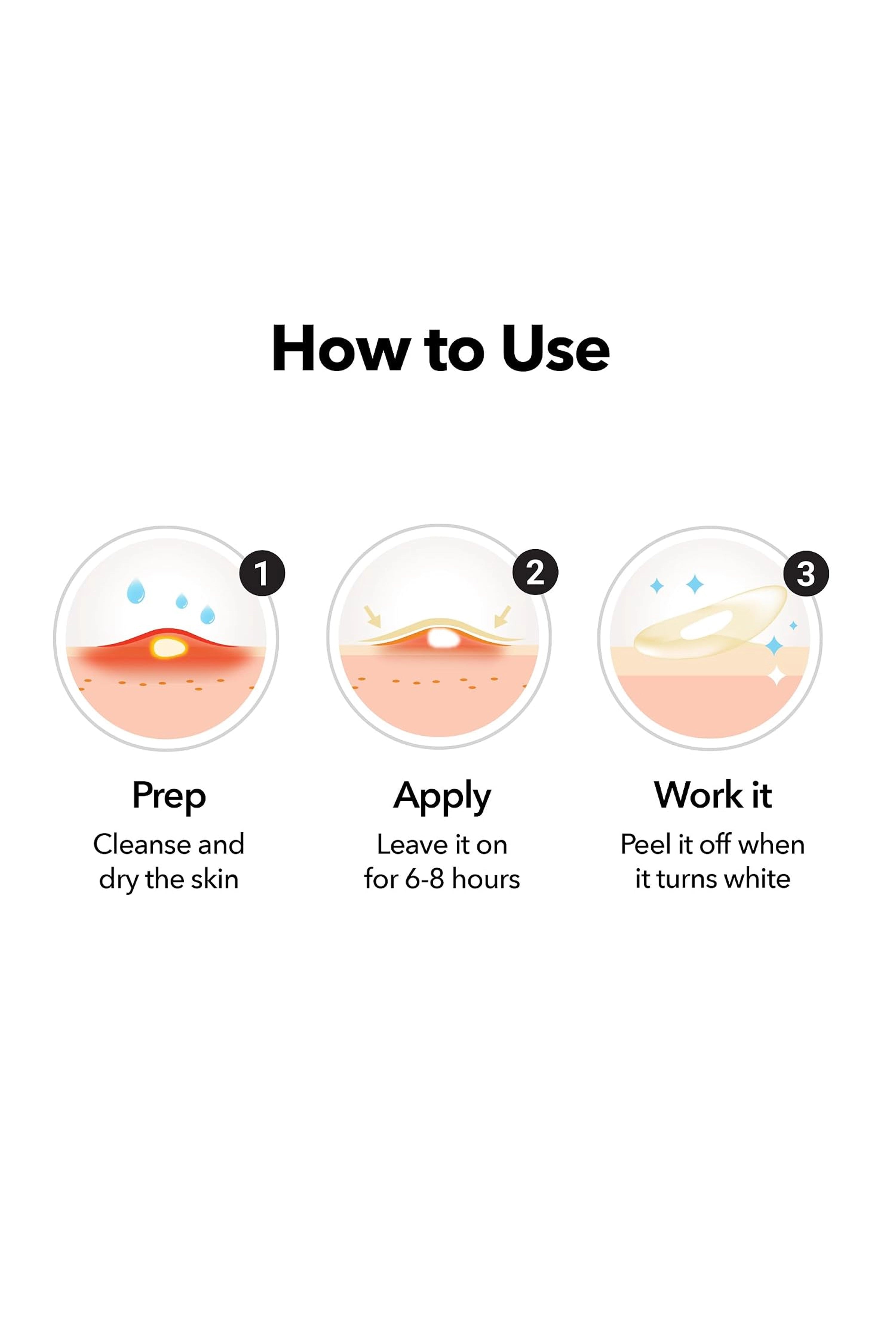 FREEGO PIMPLE & PORE SPOT PATCH