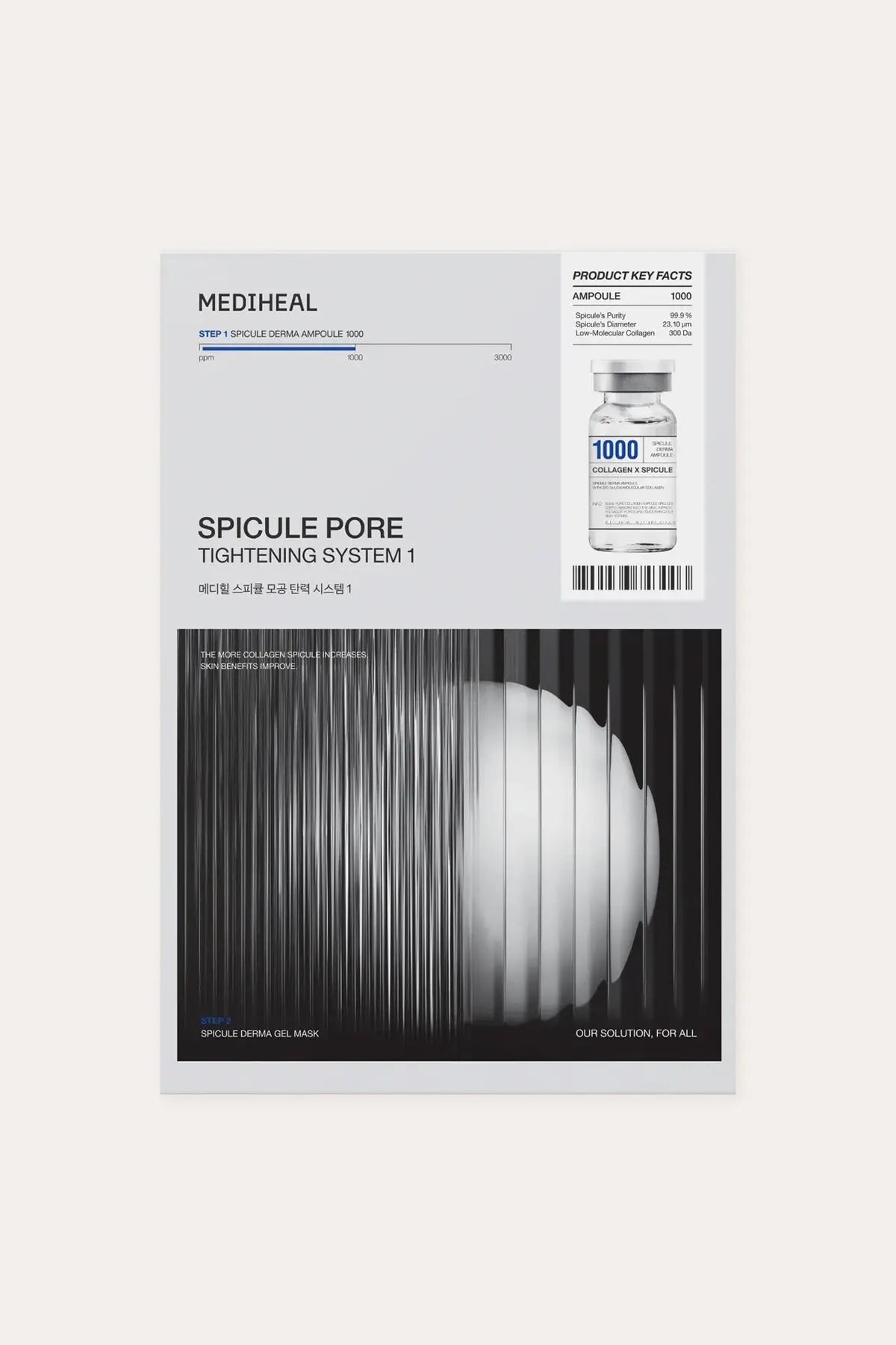 MEDIHEAL SPICULE PORE TIGHTENING SYSTEM 1