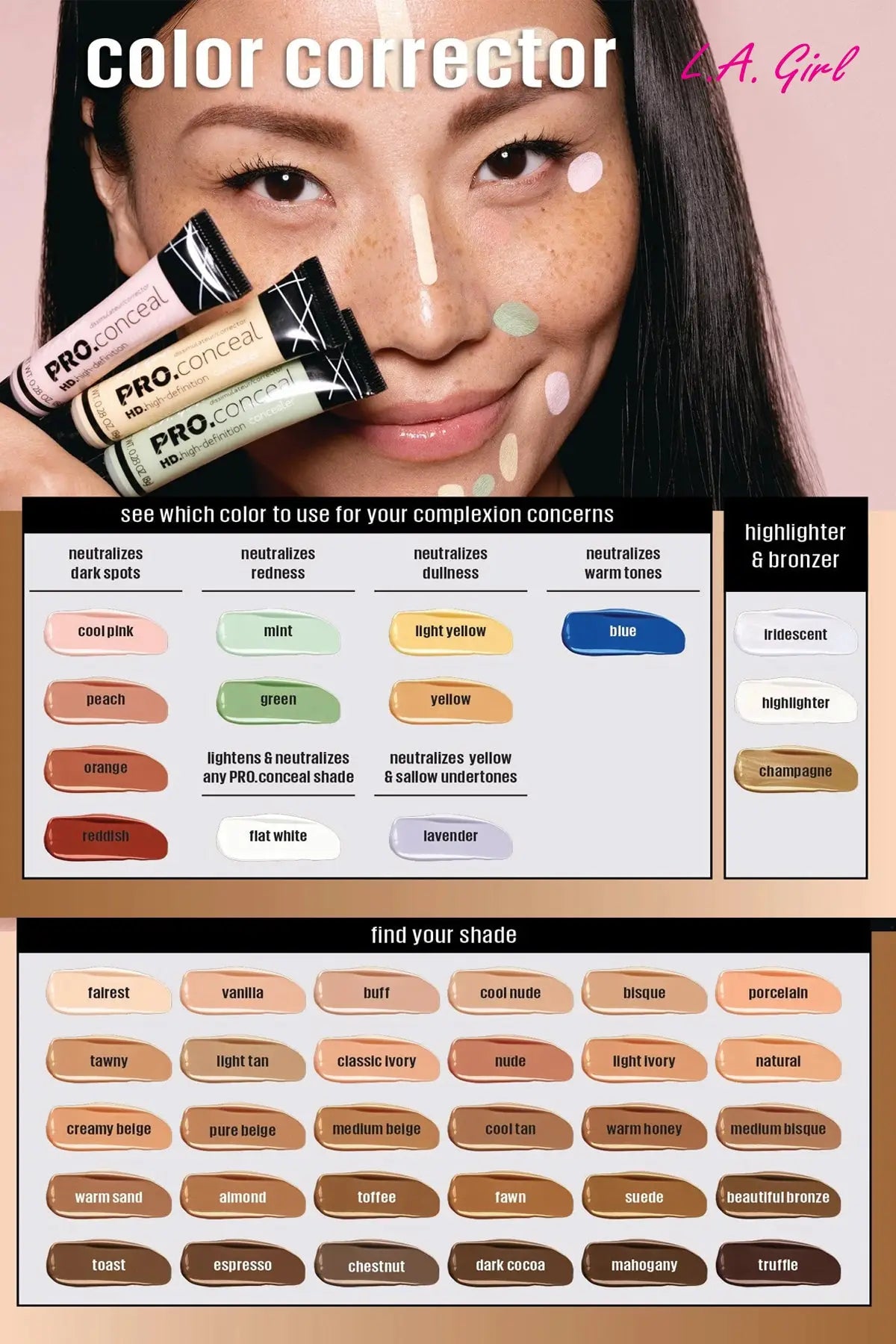 L.A. GIRL PRO HD CONCEAL 0.28oz - 24 COLORS - BSW BEAUTY CANADA