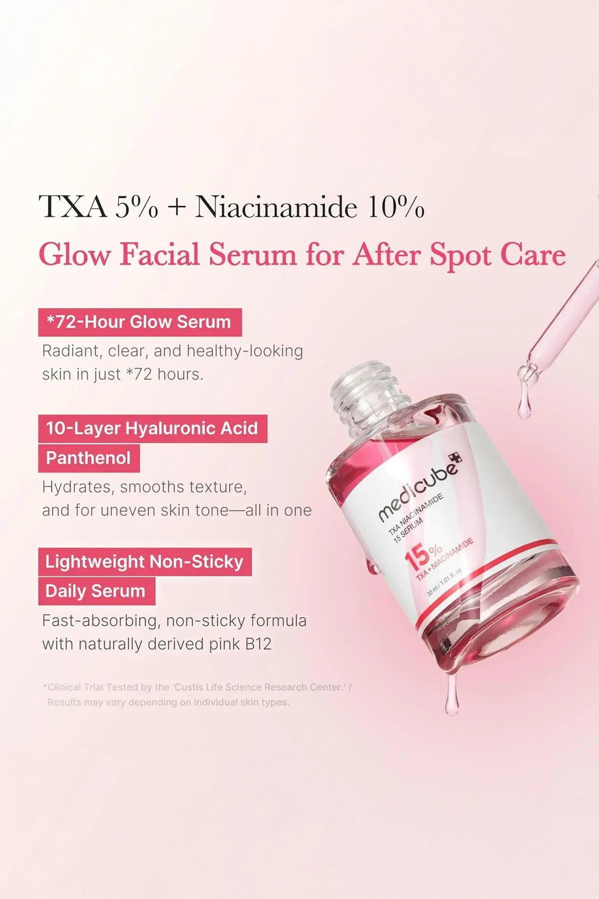 MEDICUBE TXA NIACINAMIDE 15 SERUM 30ml MEDICUBE