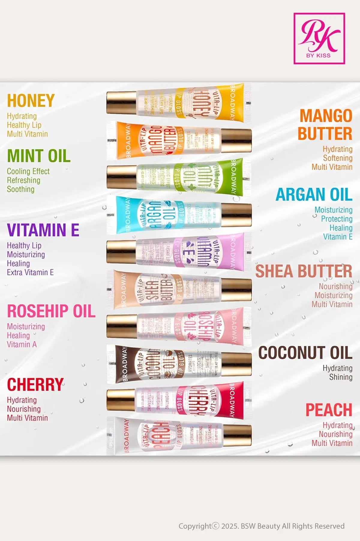 RUBY KISS VITA-LIP GLOSS - BSW BEAUTY CANADA