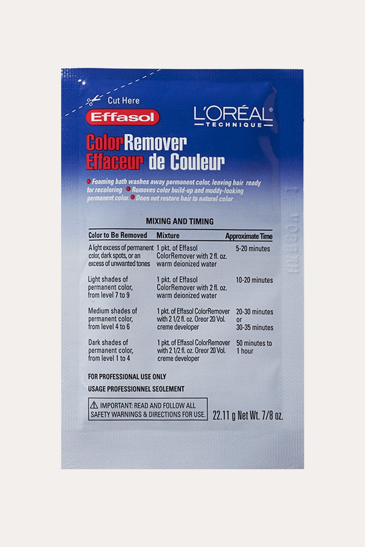 LOREAL COLOR REMOVER 22g - BSW BEAUTY CANADA