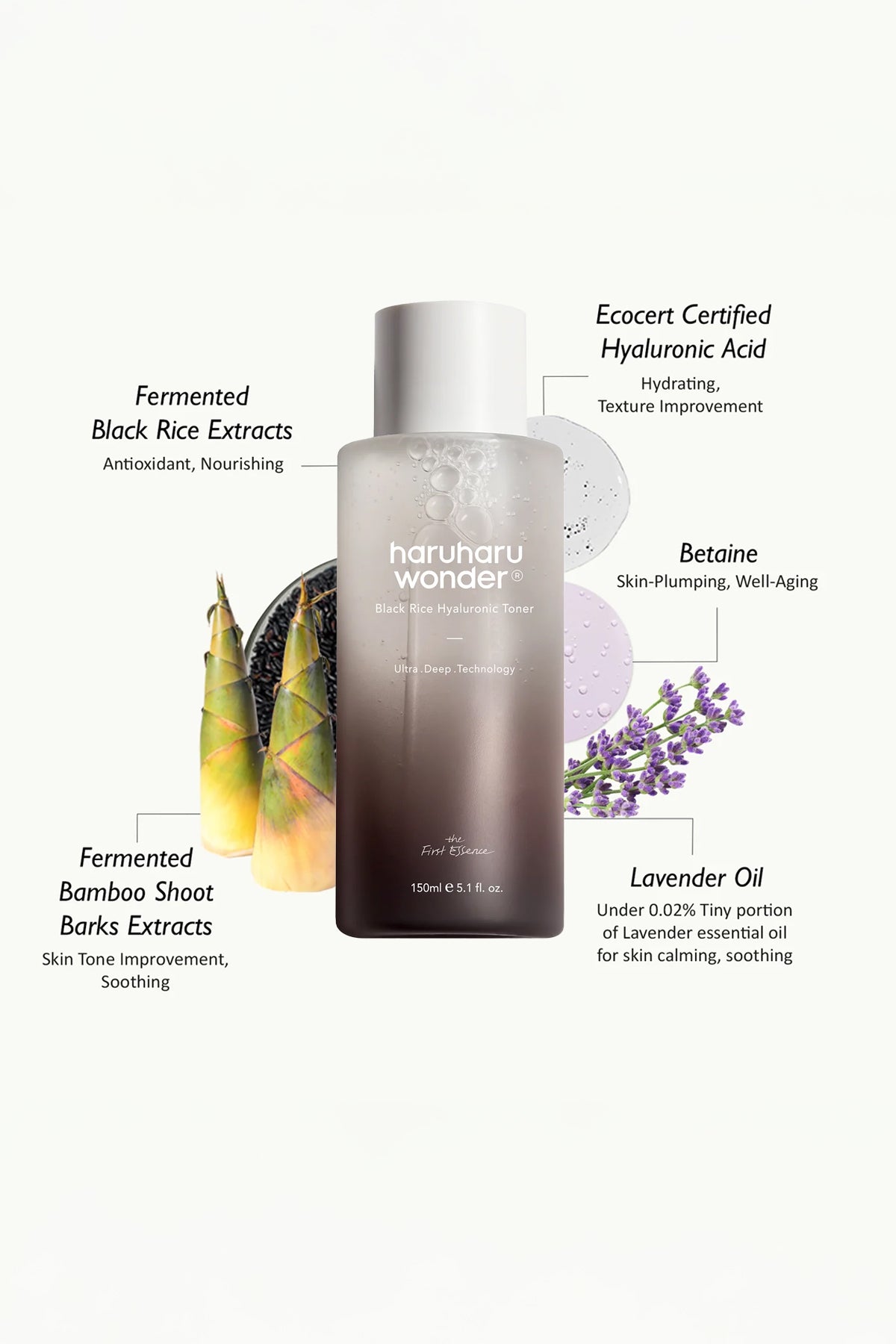 HARUHARU WONDER BLACK RICE HYALURONIC TONER 150ml - BSW BEAUTY CANADA