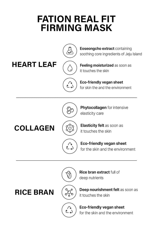 FATION REAL FIT MASK 3 TYPE - BSW BEAUTY CANADA