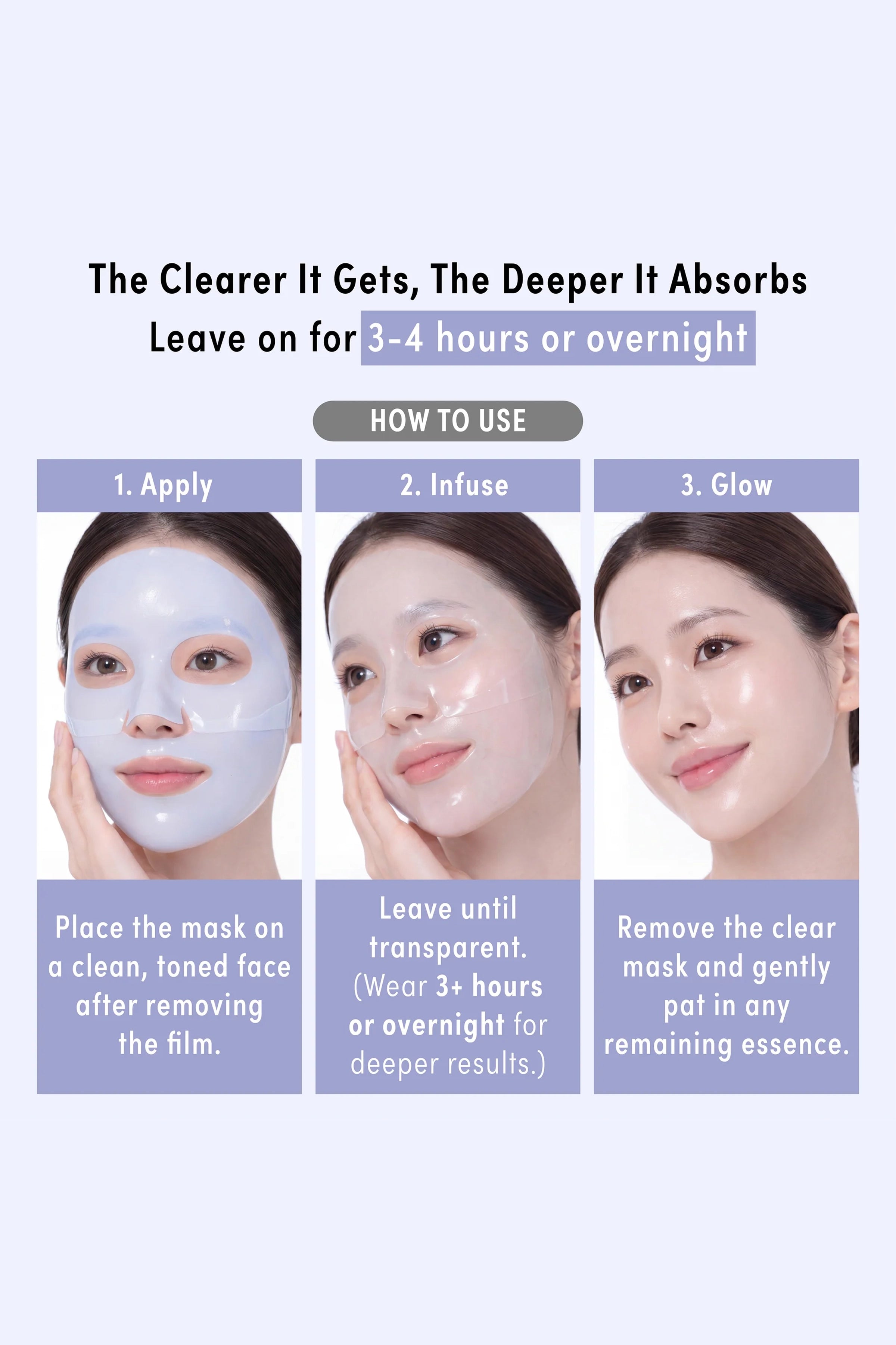 KISS NEW YORK OVERNIGHT HYDROGEL MASK