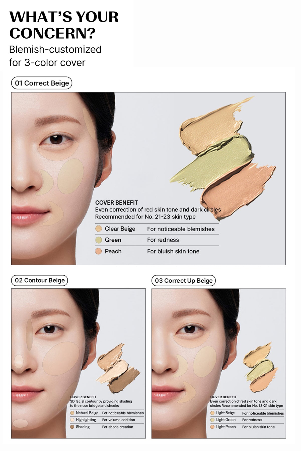 THE SAEM COVER PERFECTION TRIPLE POT CONCEALER