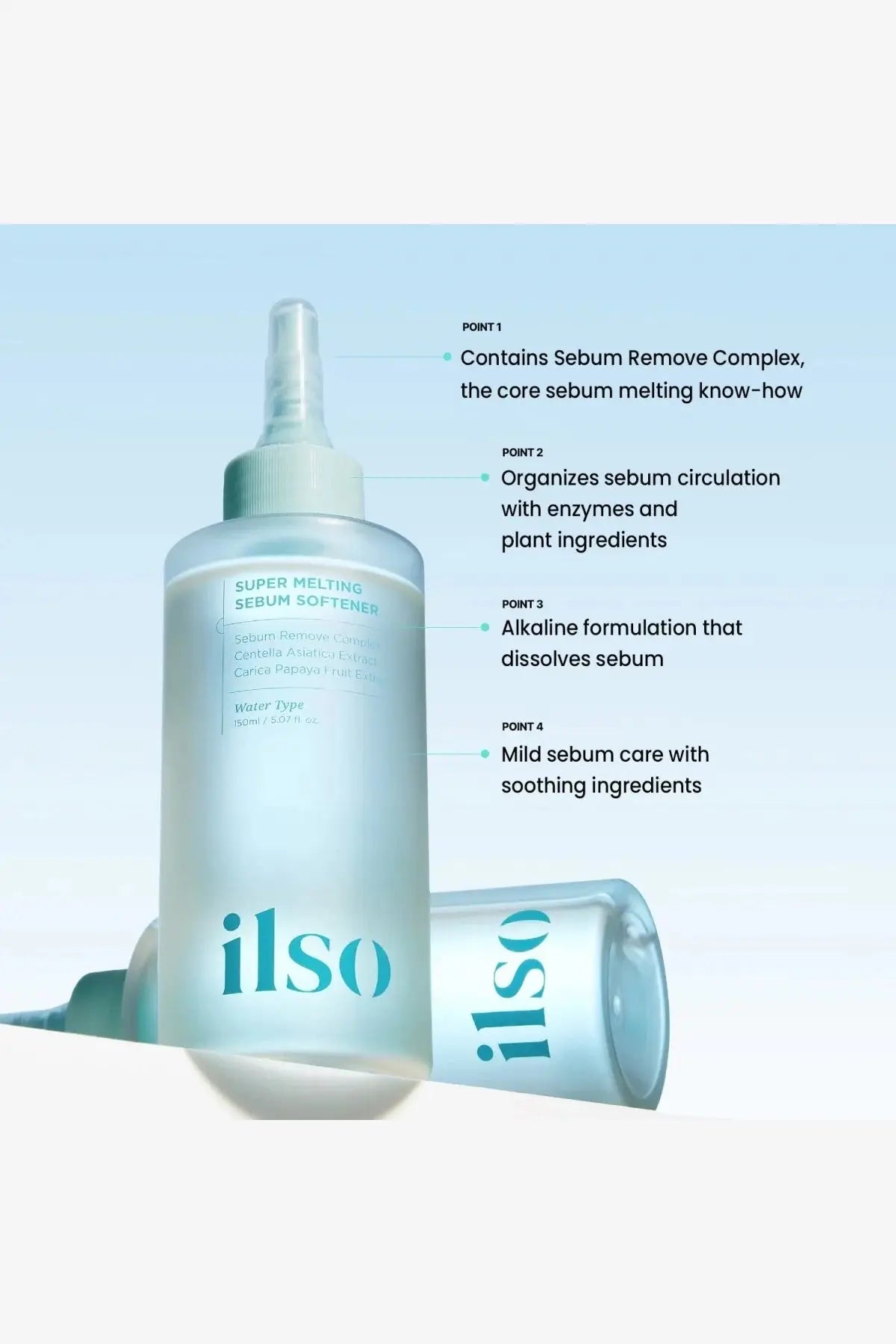 ILSO SUPER MELTING SEBUM SOFTENER SET ILSO