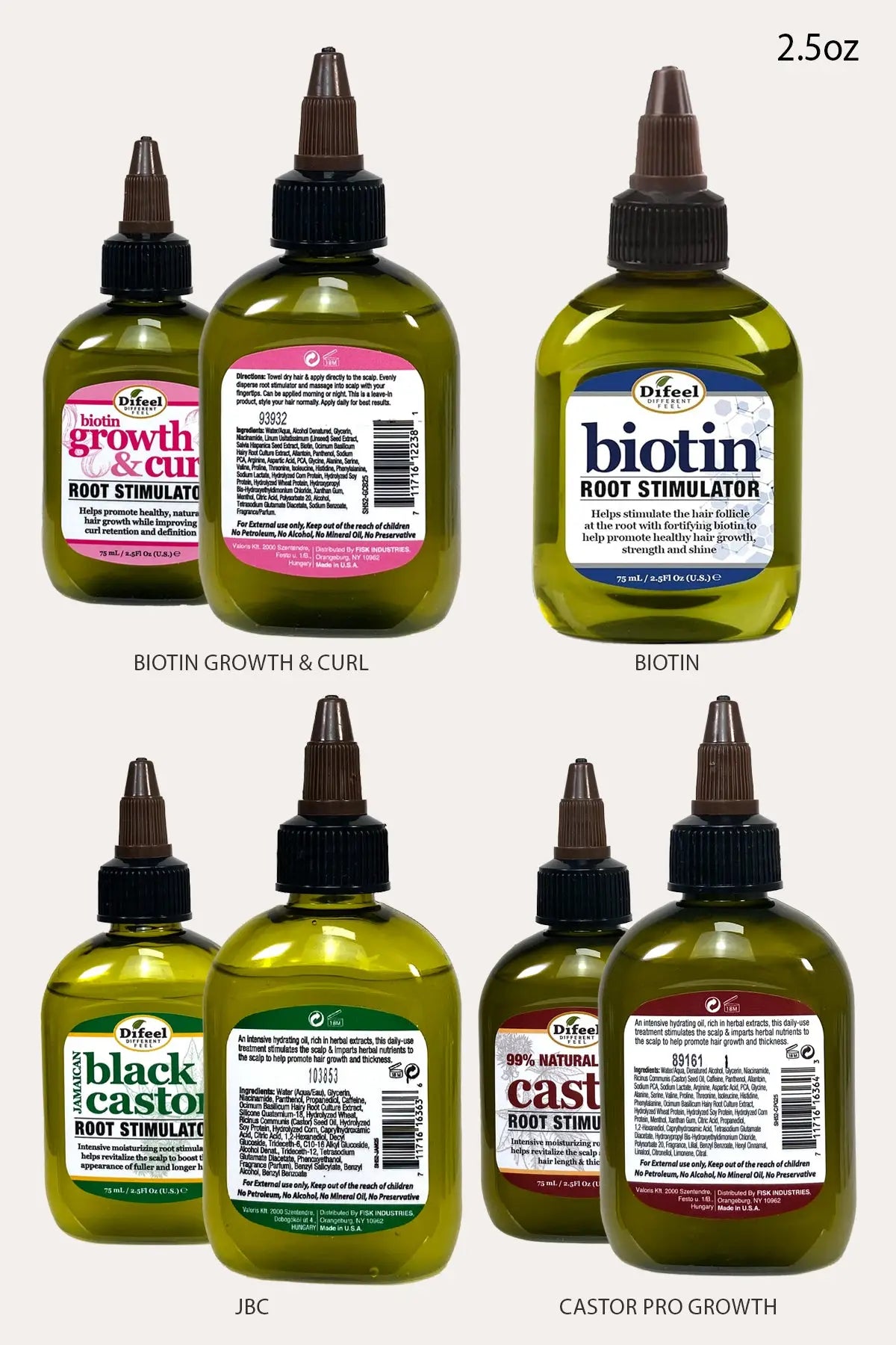 DIFEEL ROOT STIMULATOR COLLECTION - BSW BEAUTY CANADA