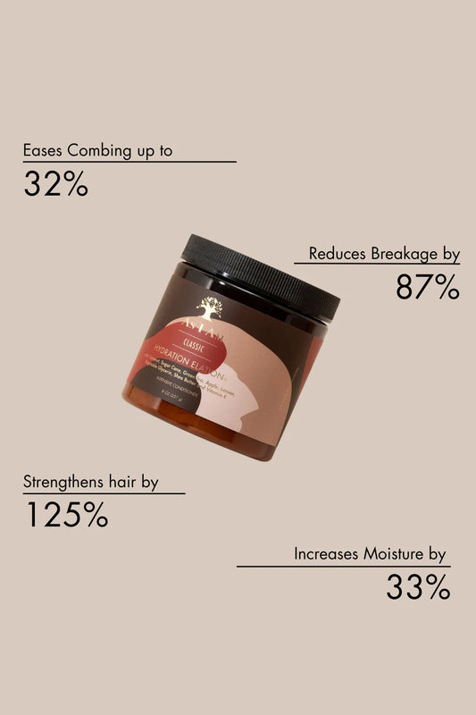 AS I AM HYDRATION ELATION CONDITIONER - BSW BEAUTY CANADA