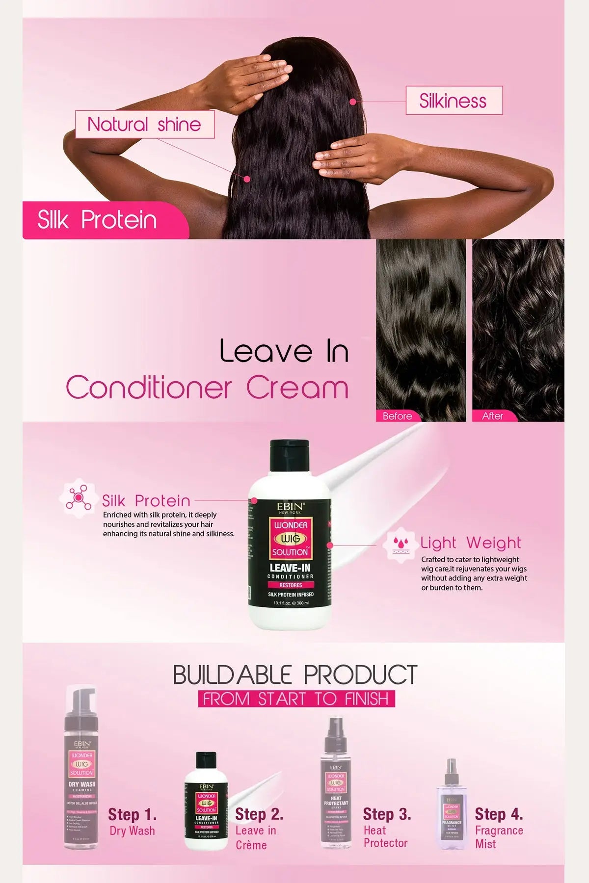 EBIN WONDER WIG SOLUTION LEAVE IN CONDITIONING CREAM 10oz - BSW BEAUTY CANADA