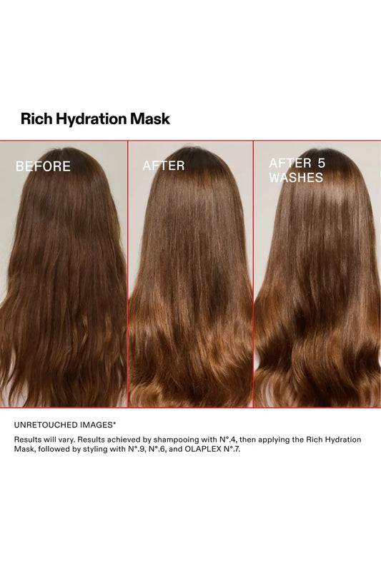 OLAPLEX RICH HYDRATION MASK OLAPLEX