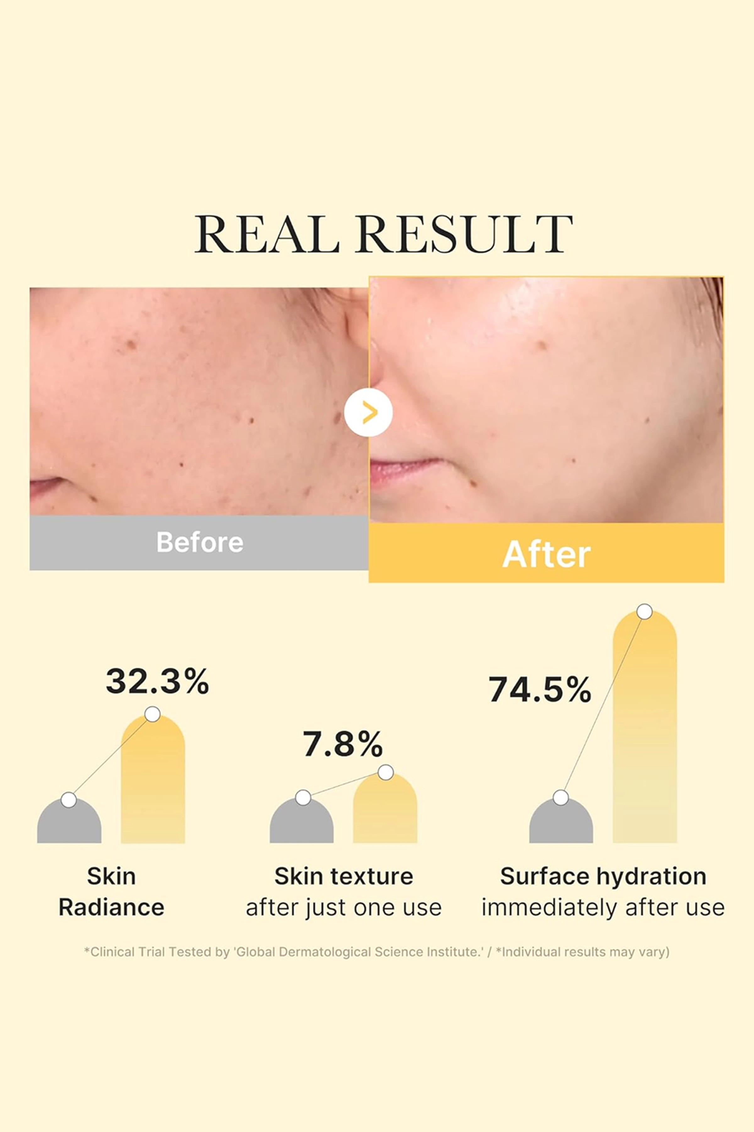 MASQUE GEL ÉCLAIRCISSANT AU CURCUMA ET À L'ACIDE KOJIQUE MEDICUBE
