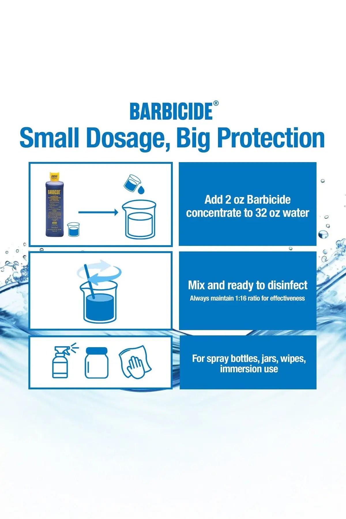 Barbecide Solution BARBICIDE DISINFECTANT SOLUTION 473ml