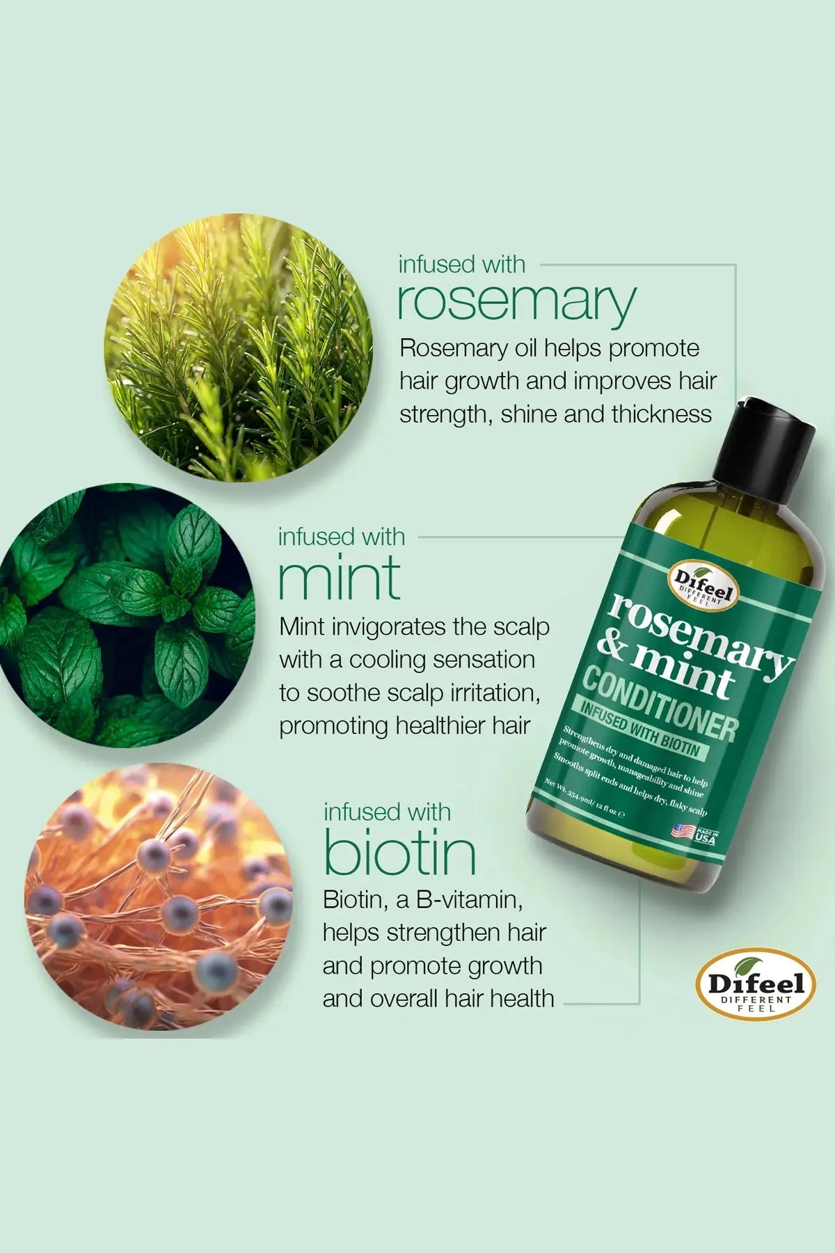 DIFEEL ROSEMARY MINT HAIR STRENGTHENING CONDITIONER 12oz DIFEEL