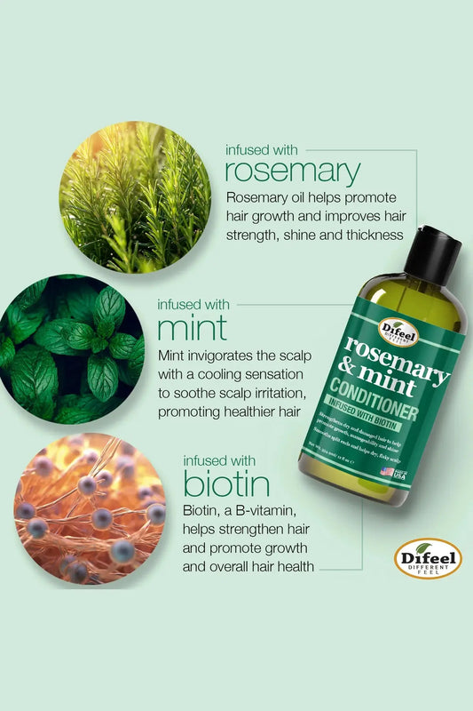 DIFEEL ROSEMARY MINT HAIR STRENGTHENING CONDITIONER 12oz DIFEEL