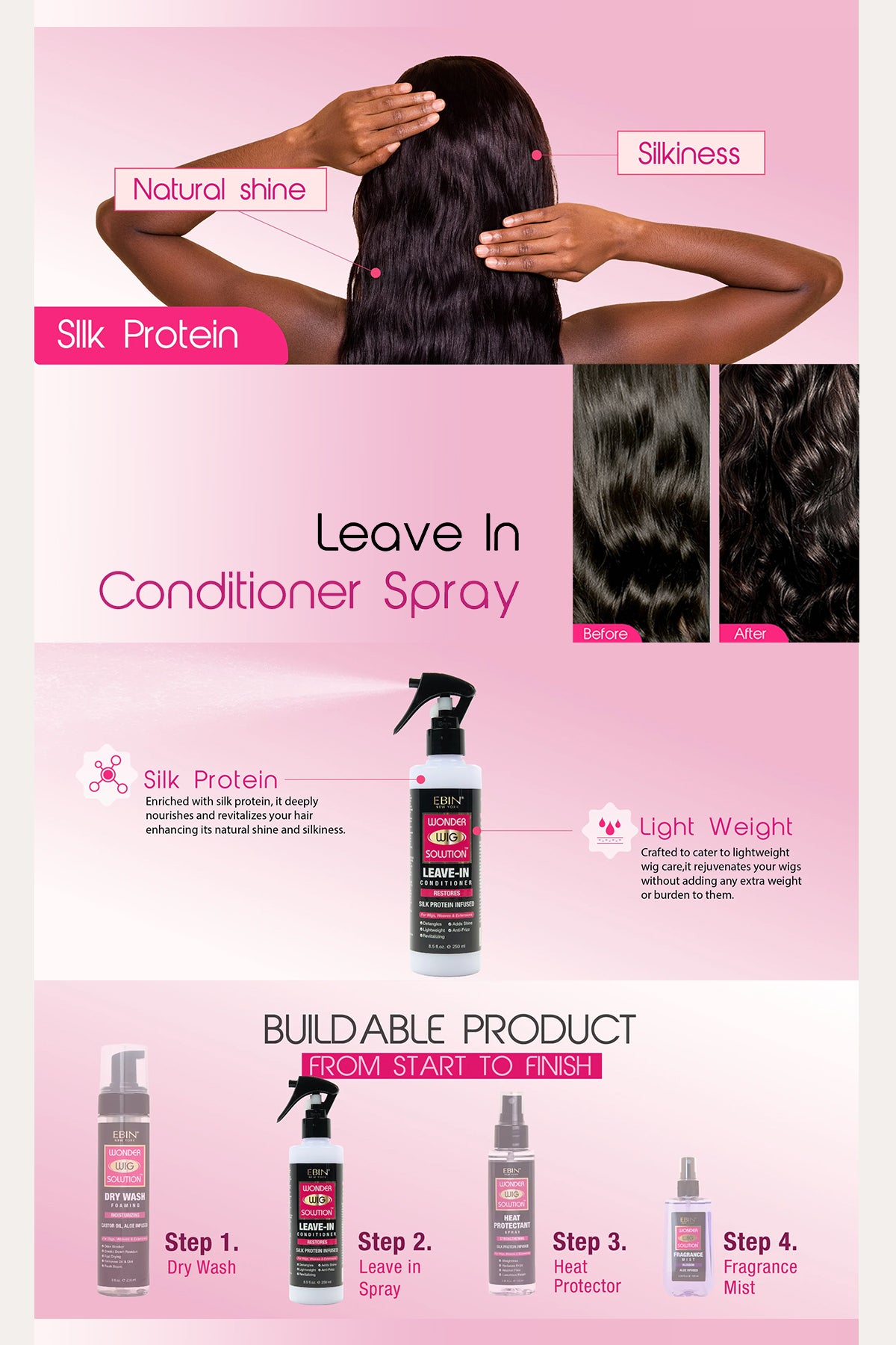 EBIN WONDER WIG SOLUTION LEAVE IN CONDITIONING SPRAY 8.5oz - BSW BEAUTY CANADA