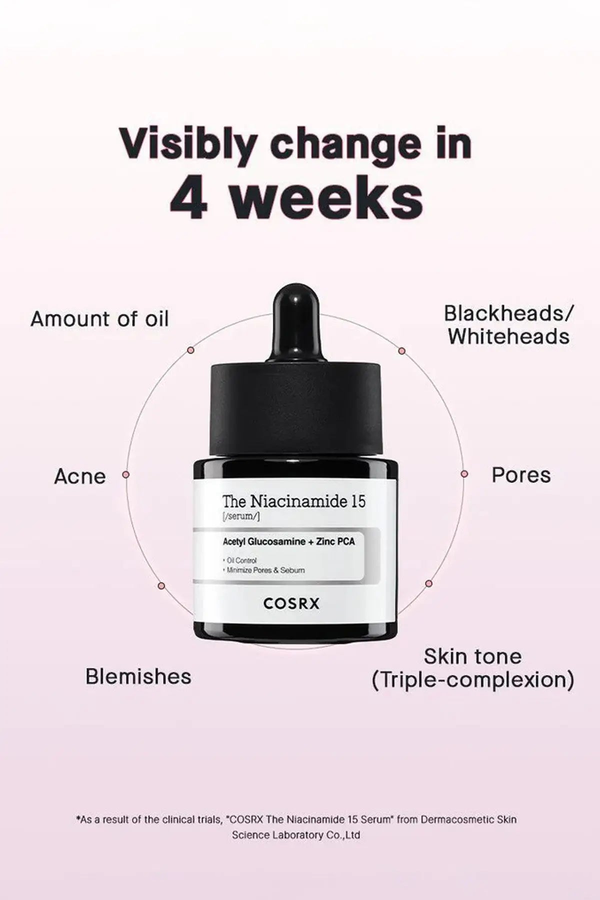 COSRX THE NIACINAMIDE 15 SERUM 20ml