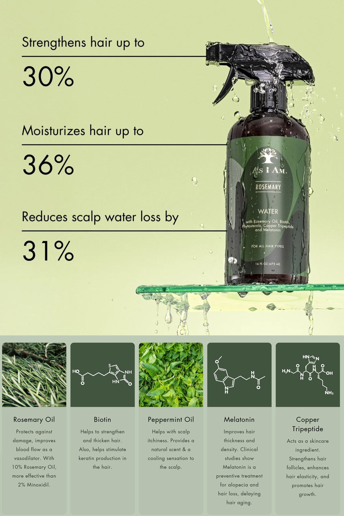 AS I AM ROSEMARY WATER 16oz - BSW BEAUTY CANADA