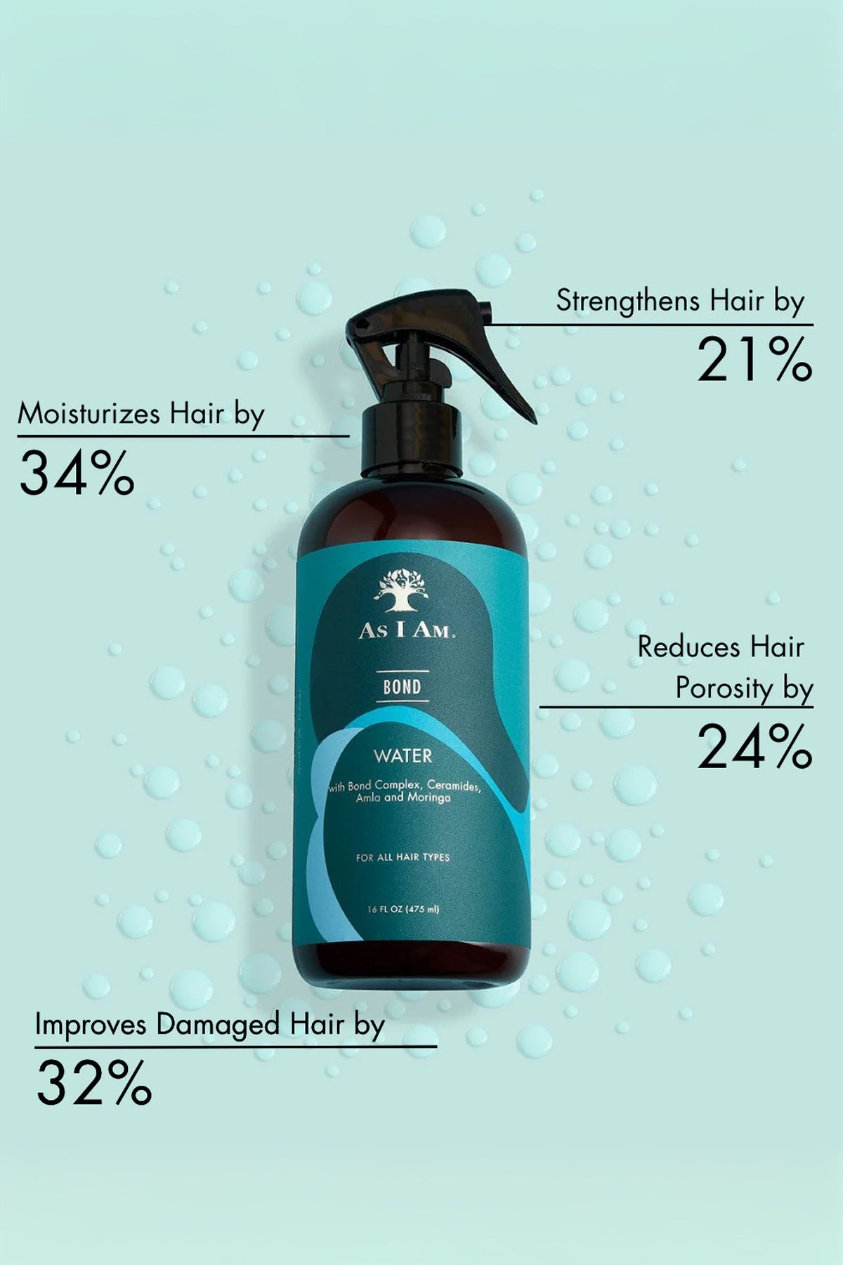 AS I AM BOND WATER 16oz