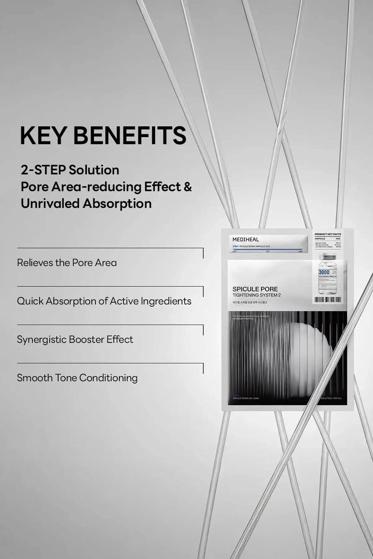 MEDIHEAL SPICULE PORE TIGHTENING SYSTEM 1