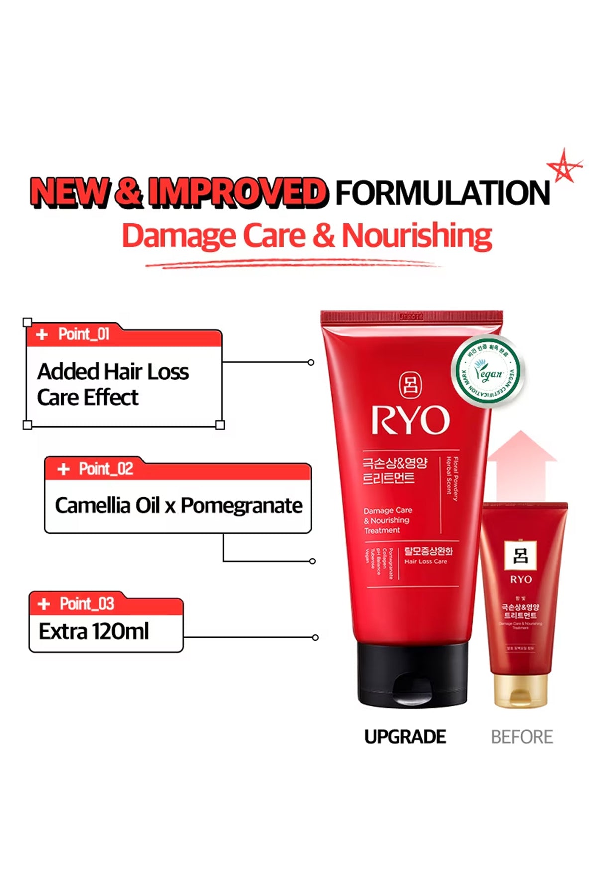 RYO DAMAGE CARE & NOURISHING TREATMENT 300ml