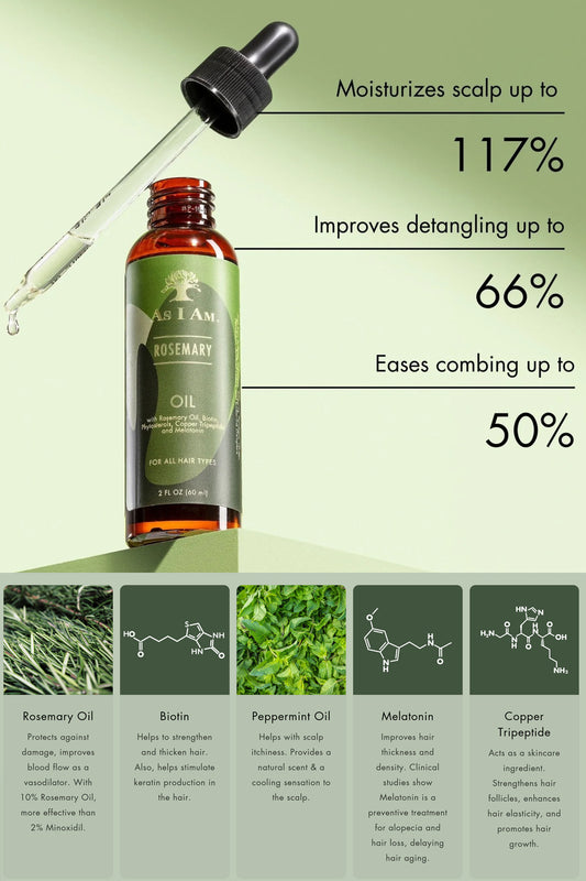 AS I AM ROSEMARY OIL 2oz - BSW BEAUTY CANADA