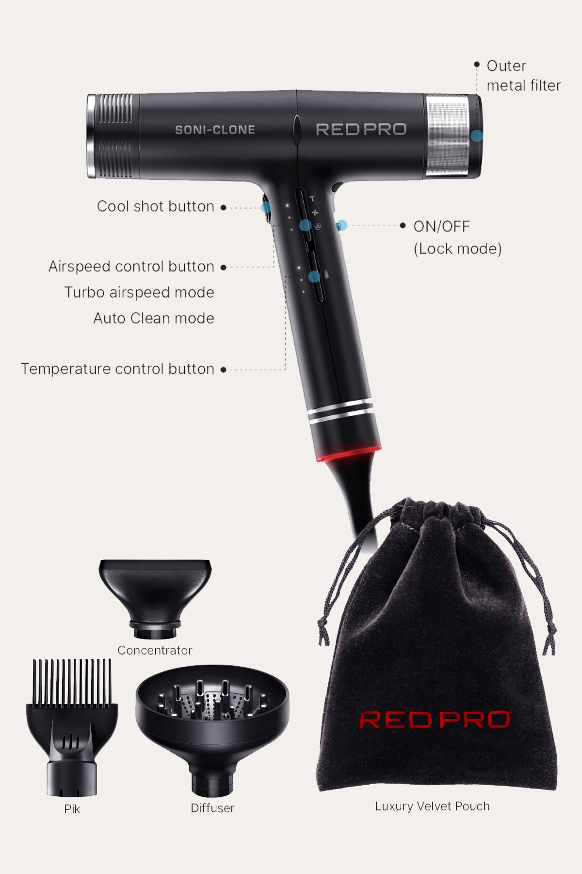 RED PRO SONI-CLONE HAIR DRYER - BSW BEAUTY CANADA