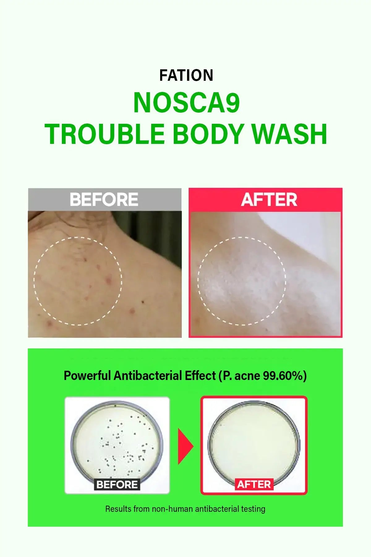 FATION NOSCA9 TROUBLE BODY WASH 490ml FATION