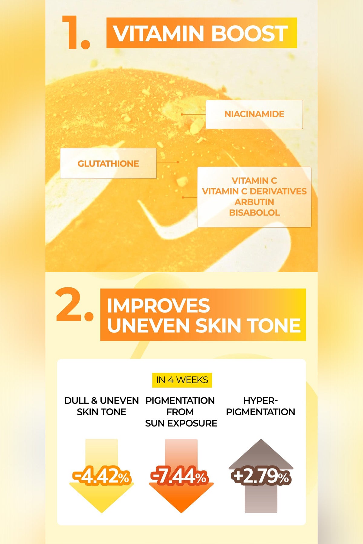 NUMBUZIN NO 5 VITAMIN SPOTLIGHT MASK