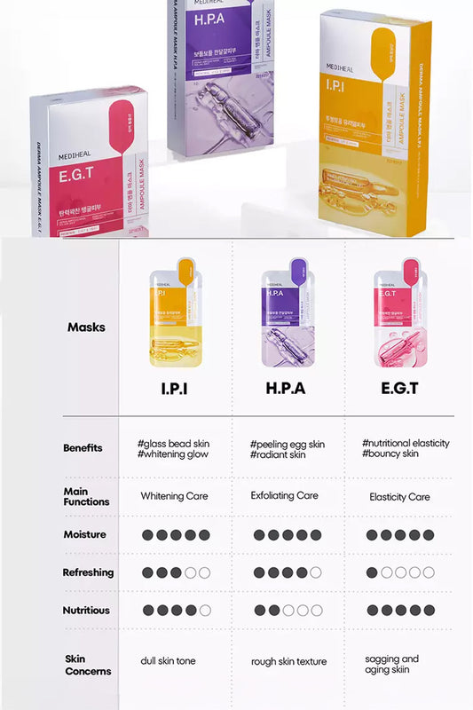 MEDIHEAL DERMA AMPOULE MASK - BSW BEAUTY CANADA