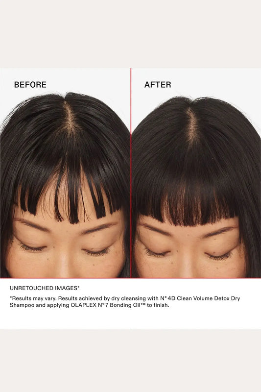 OLAPLEX NO.4 CLEAN VOLUME DETOX DRY SHAMPOO 178g - BSW BEAUTY CANADA