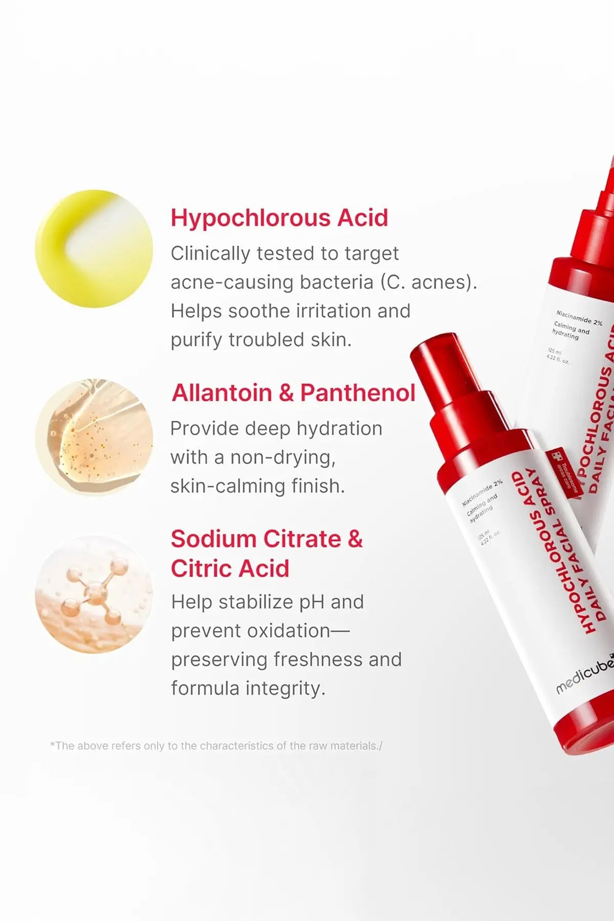 MEDICUBE HYPOCHLOROUS ACID DAILY FACIAL SPRAY 125ml MEDICUBE