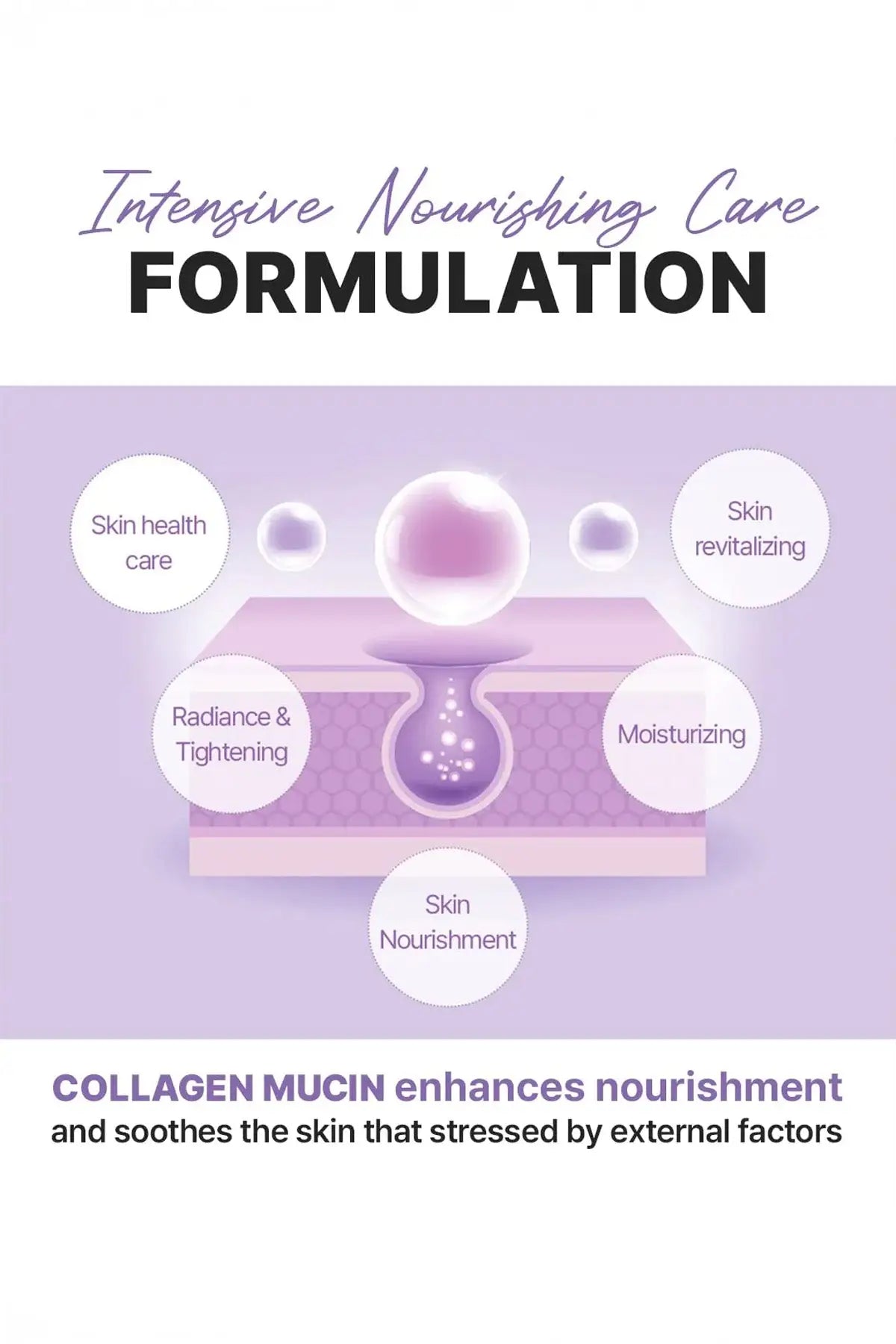 MEDIHEAL COLLAGEN MUCIN ESSENCE MASK - BSW BEAUTY CANADA