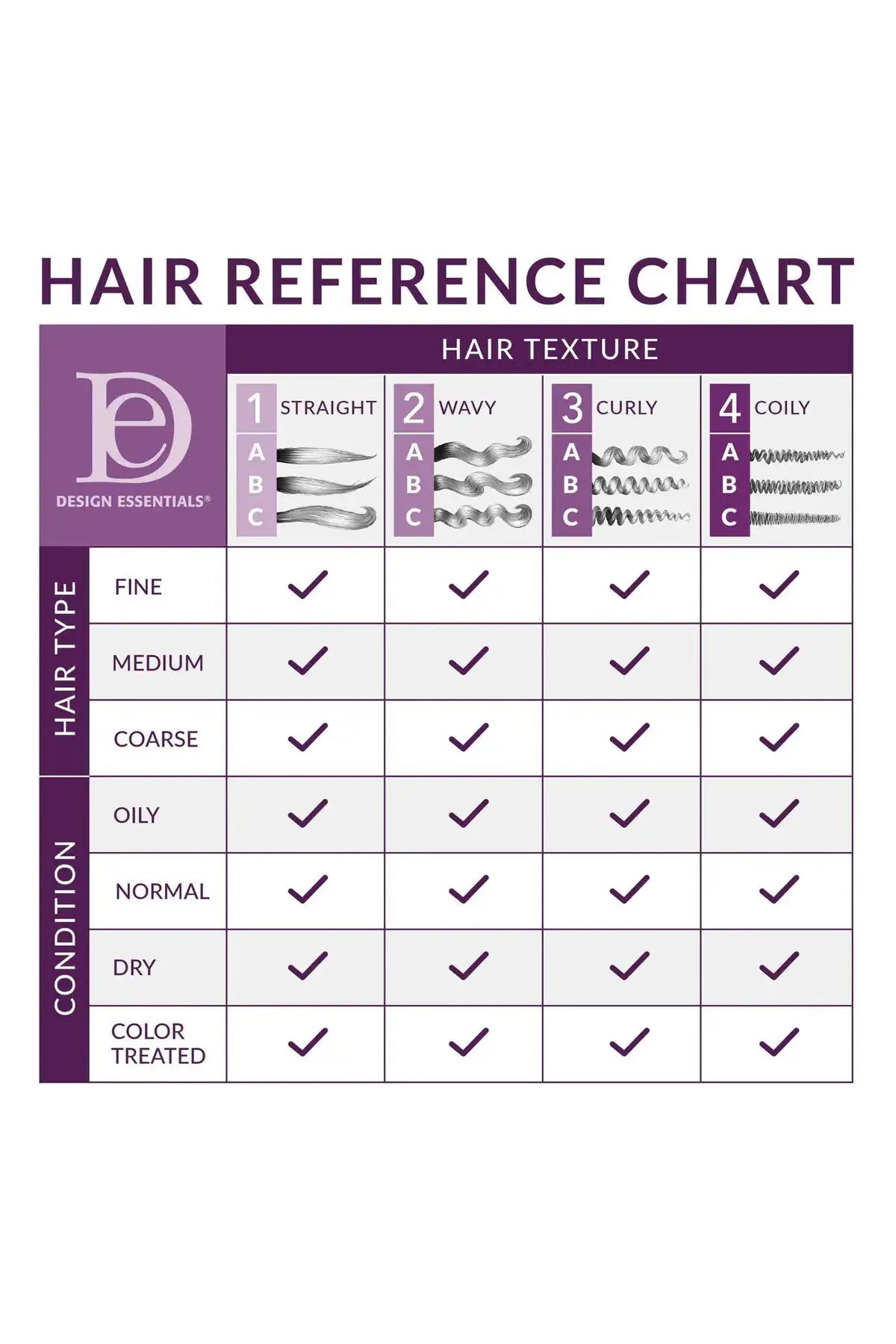 DESIGN ESSENTIALS ALMOND & AVOCADO DETANGLING LEAVE-IN CONDITIONER DESIGN ESSENTIALS