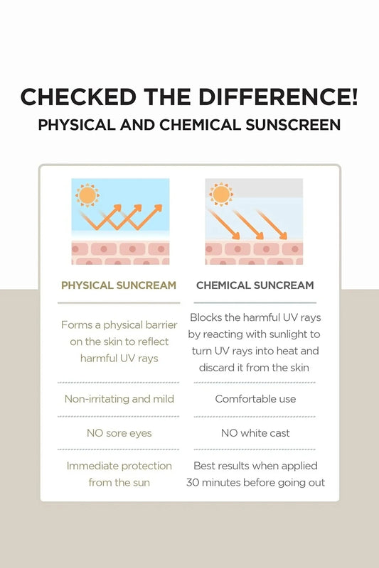 SKIN1004 AIRFIT SUNSCREEN PLUS SPF50+ NPN SKIN1004