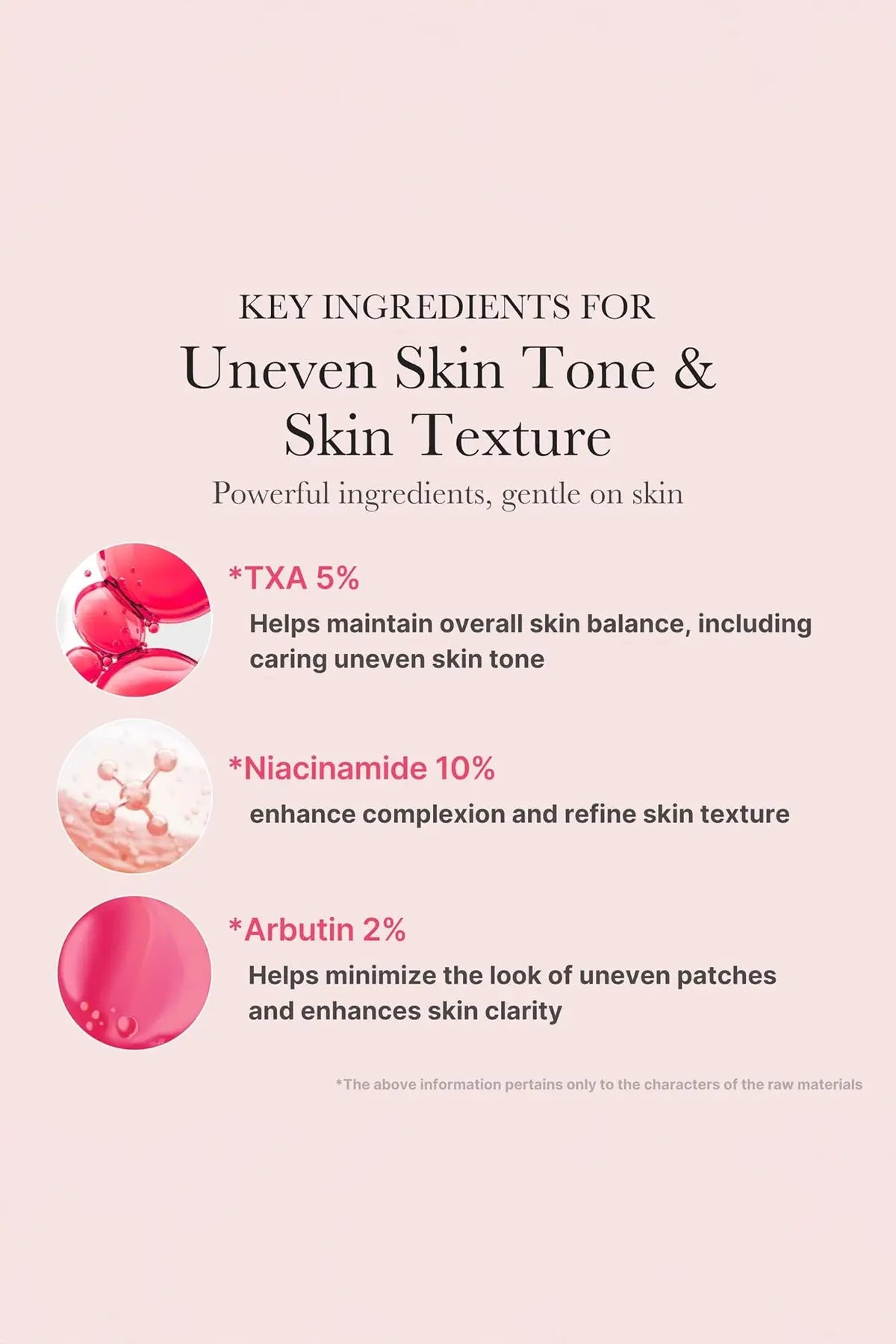 MEDICUBE TXA NIACINAMIDE 15 SERUM 30ml MEDICUBE