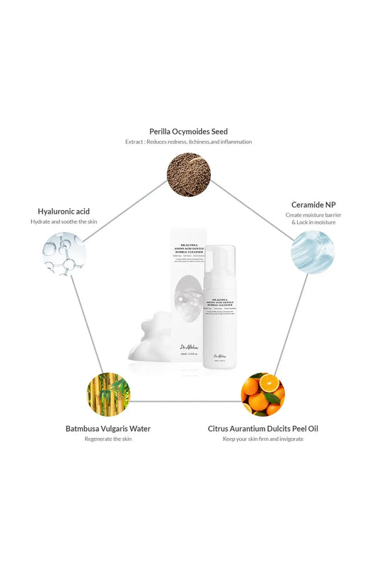 DR.ALTHEA AMINO ACID GENTLE BUBBLE CLEANSER DR.ALTHEA
