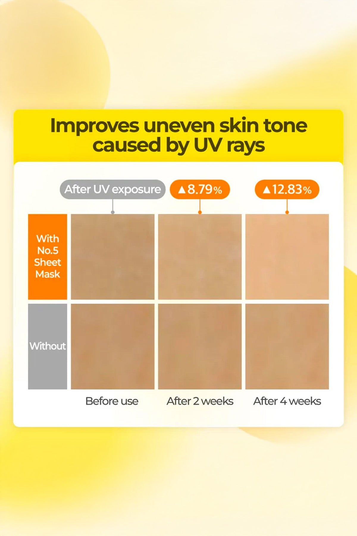 NUMBUZIN NO 5 VITAMIN SPOTLIGHT MASK