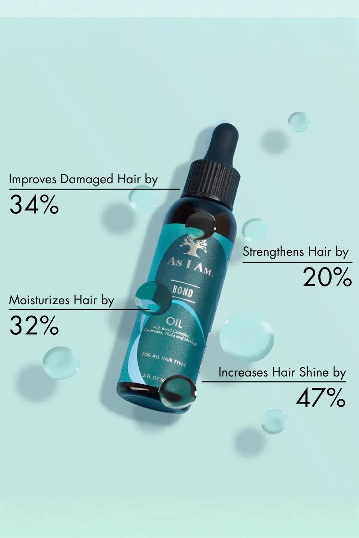 AS I AM BOND OIL 2OZ AS I AM