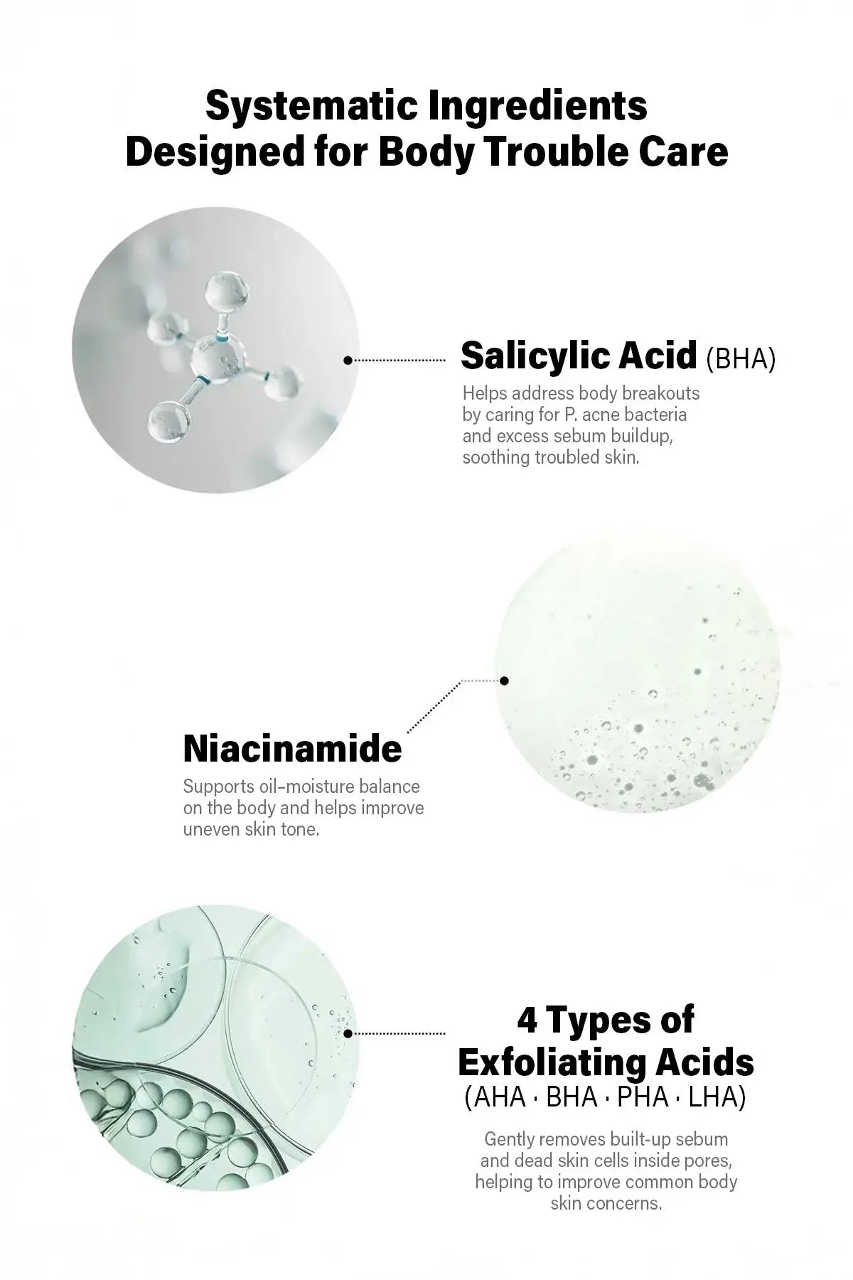 FATION NOSCA9 TROUBLE BODY WASH 490ml FATION