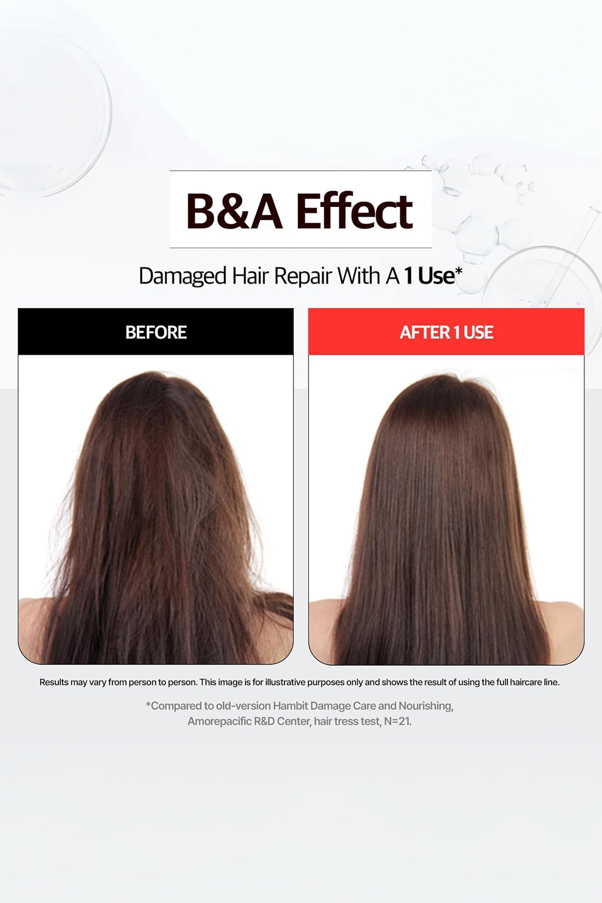 RYO DAMAGE CARE & NOURISHING TREATMENT 300ml