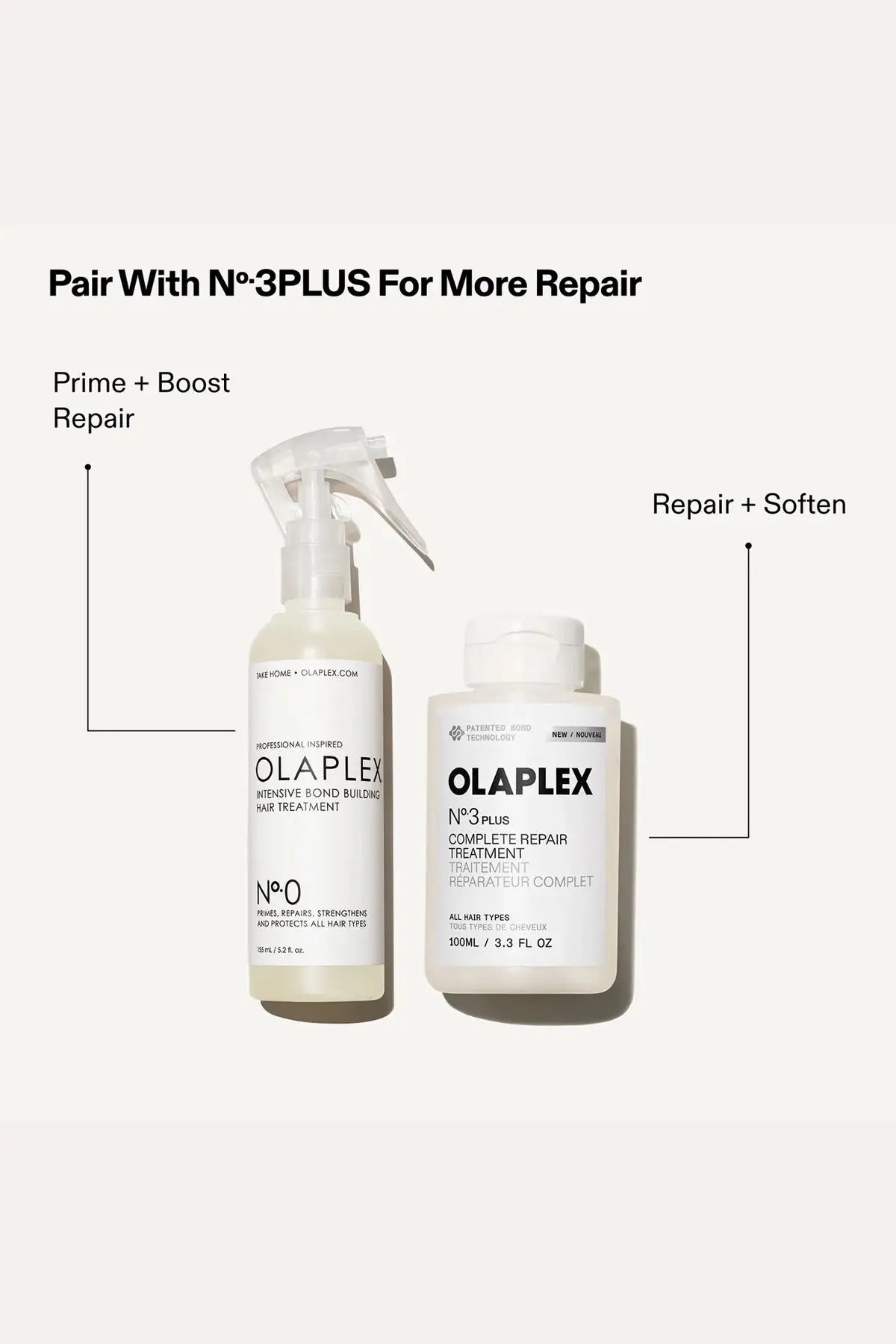 OLAPLEX NO.0 INTENSIVE BOND BUILDING HAIR TREATMENT 5.2oz - BSW BEAUTY CANADA