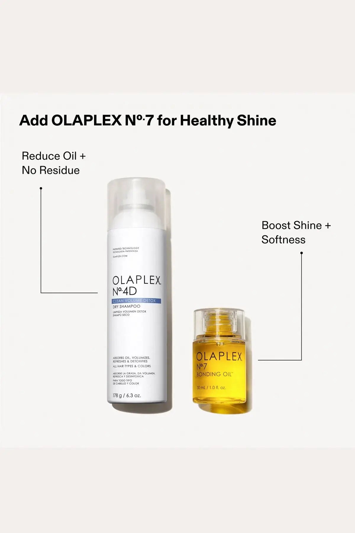 OLAPLEX NO.4 CLEAN VOLUME DETOX DRY SHAMPOO 178g - BSW BEAUTY CANADA