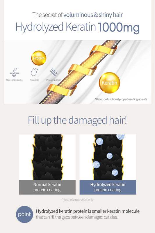 MILK BAOBAB SHAMPOO 1000ml - BSW BEAUTY CANADA