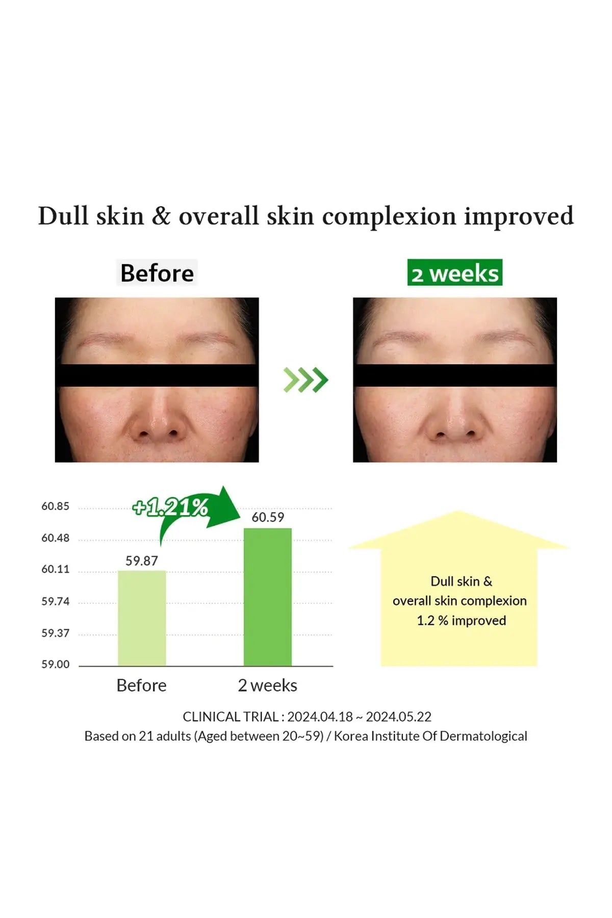 DR.ALTHEA GENTLE VITAMIN C SERUM DR.ALTHEA