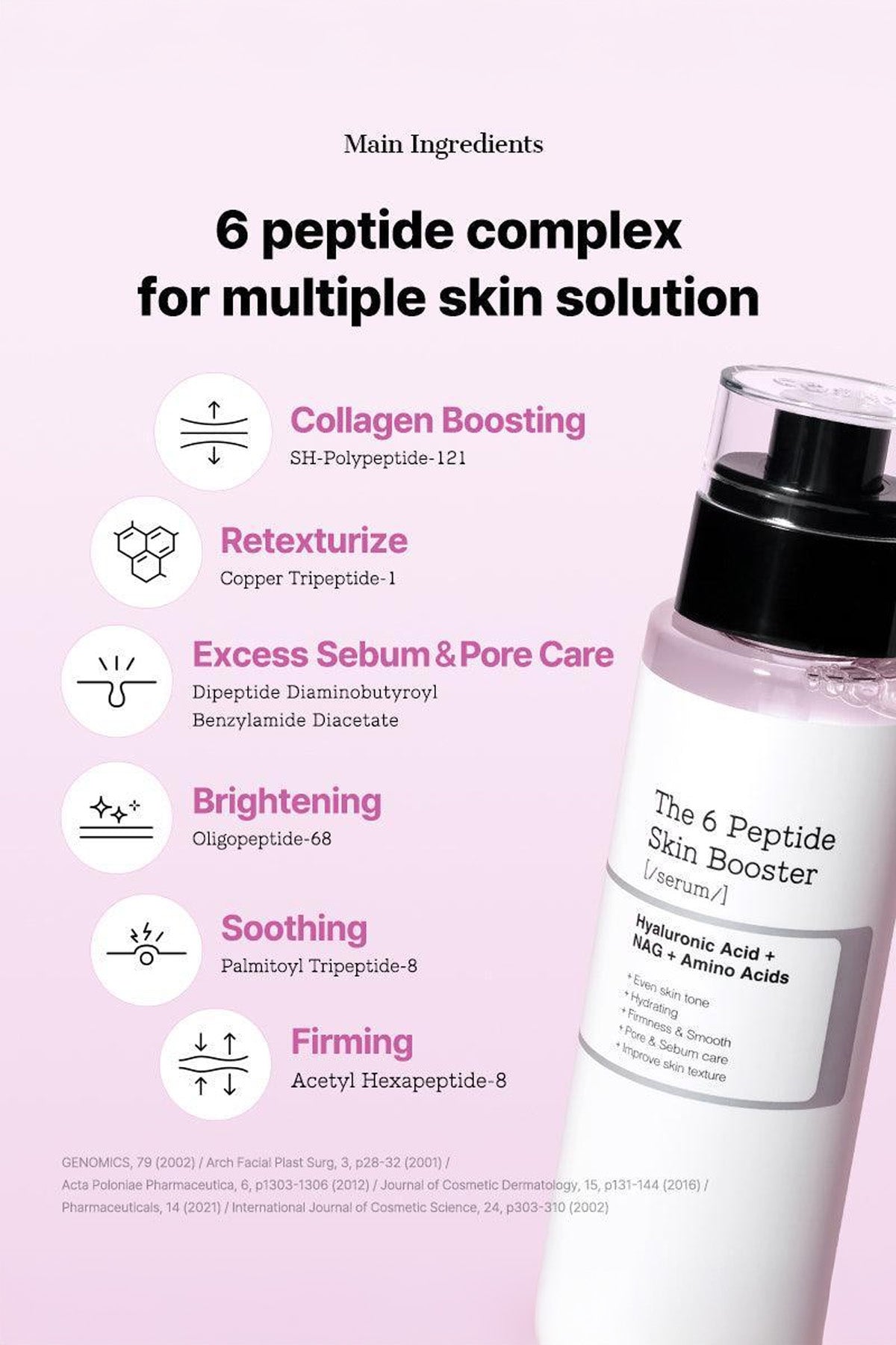 COSRX THE 6 PEPTIDE SKIN BOOSTER SERUM 150ml