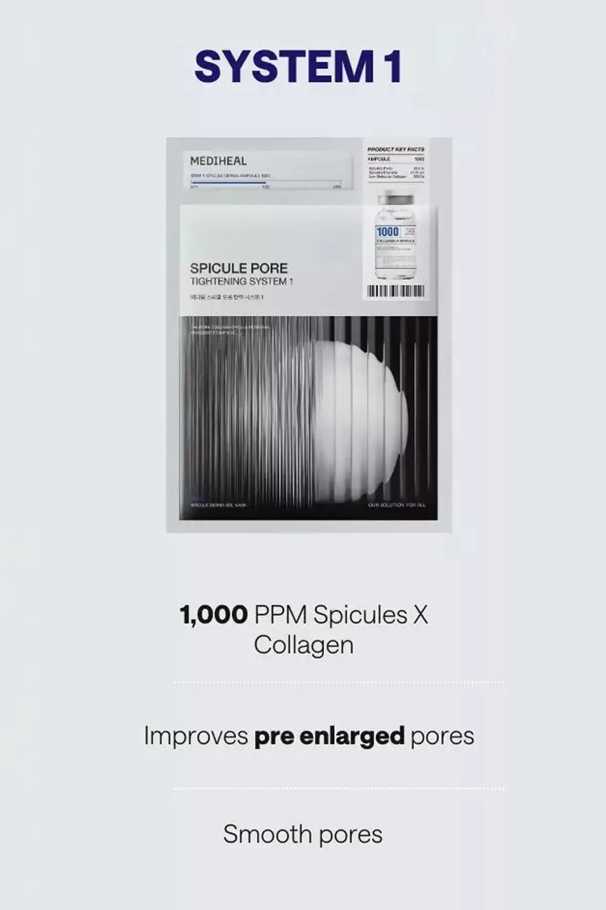 MEDIHEAL SPICULE PORE TIGHTENING SYSTEM 1